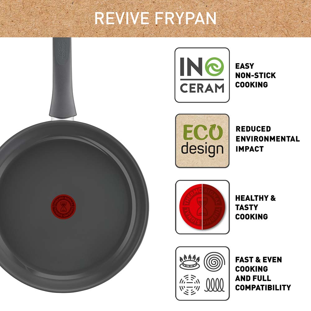 Tefal Revive Ceramic Induction Non-Stick Frypan infographic at Robins Kitchen