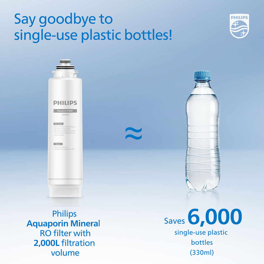 Philips Reverse Osmosis Water Station with Aquaporin