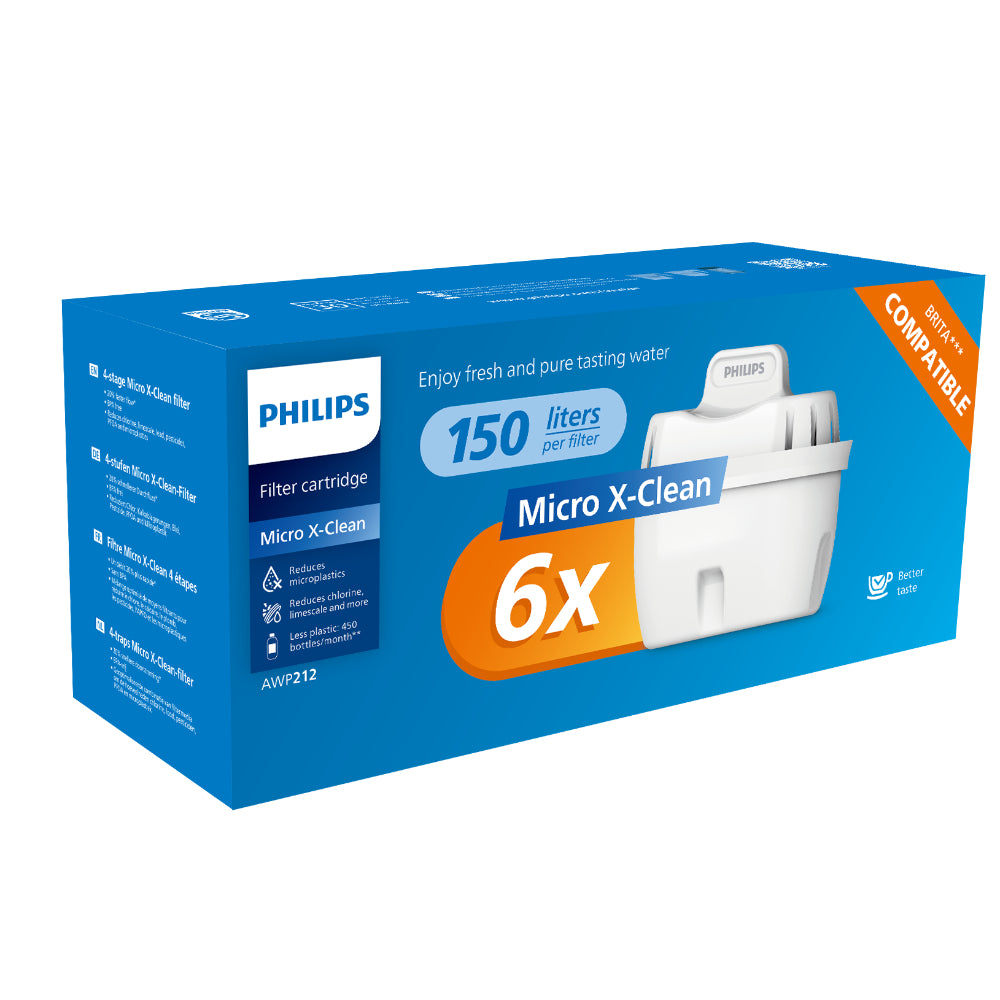 Philips Micro X-Clean Water Filtration Cartridge