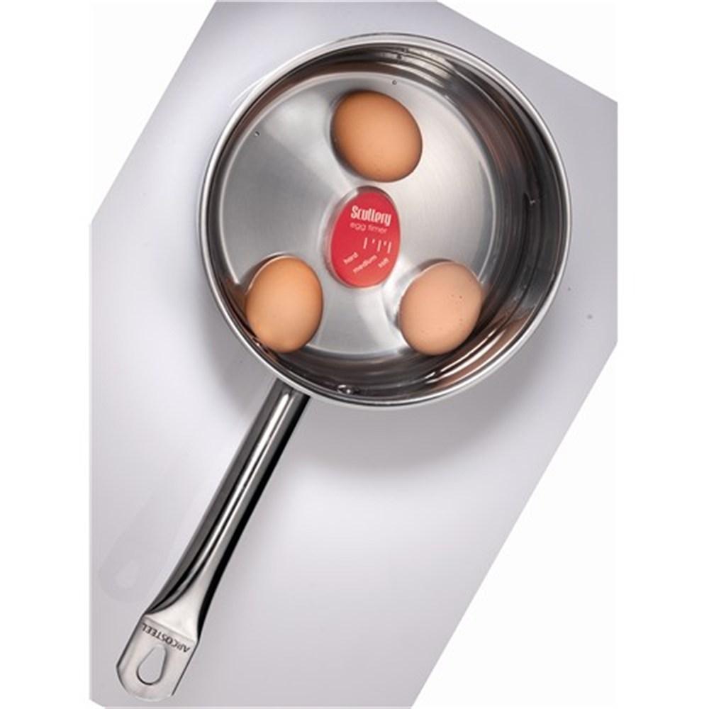 Scullery Egg Timer